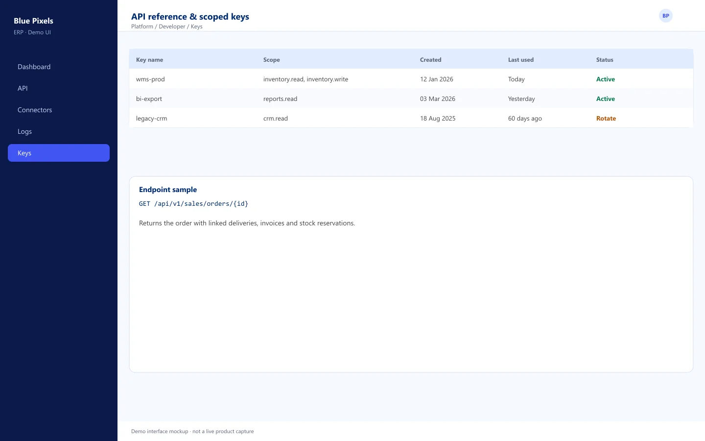 Demo interface mockup — API reference and scoped key management