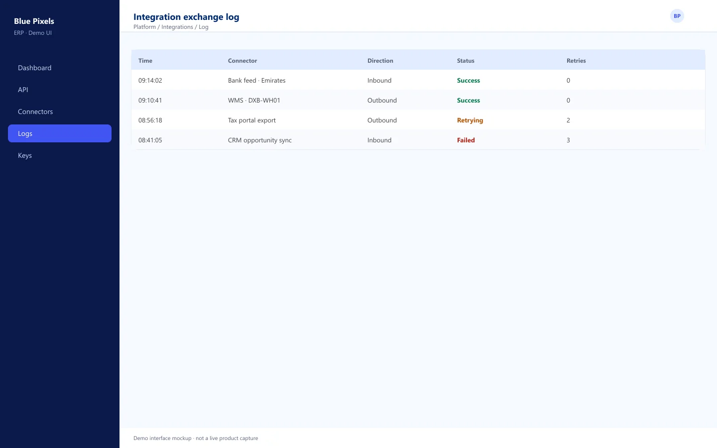 Demo interface mockup — Integration log showing exchange status and retries