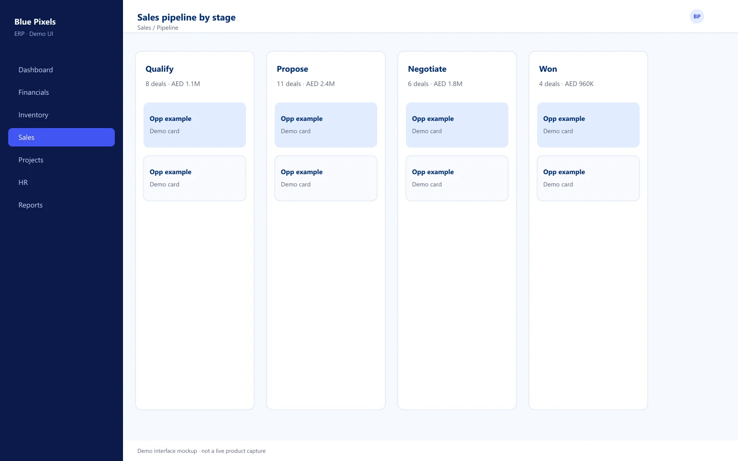 Demo interface mockup — Sales order pipeline by stage